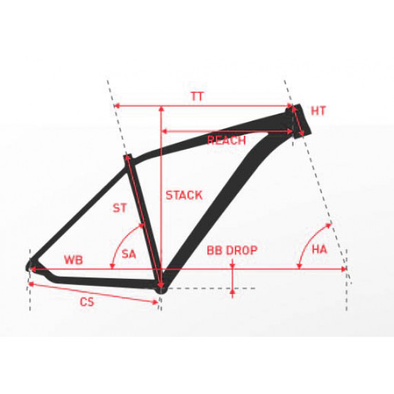 Pánsky horský bicykel HEXAGON S 17" 2022 KROSS MTB - lesklý čierny / červený / sivý